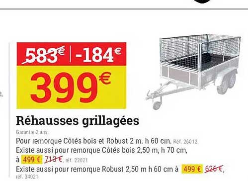 Réhausses grillagées
