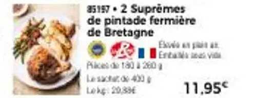 2 Suprêmes de pintade fermière de Bretagne