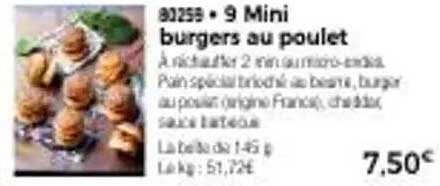 9 Mini burgers au poulet