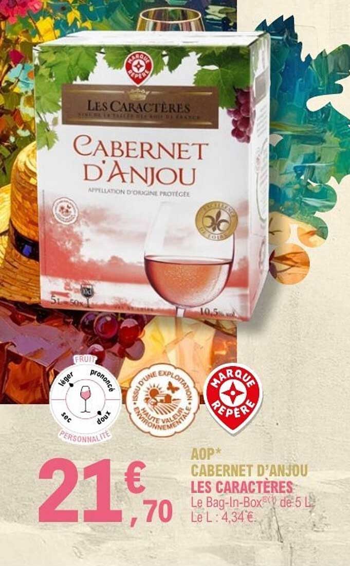 AOP* CABERNET D'ANJOU LES CARACTÈRES