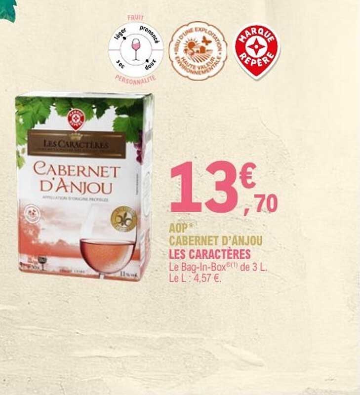 Cabernet d’Anjou - Les Caractères