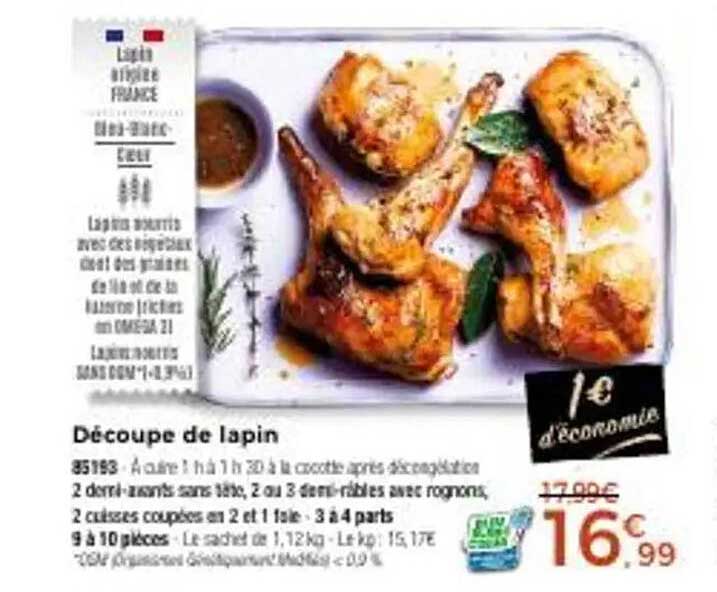 Découpe de lapin