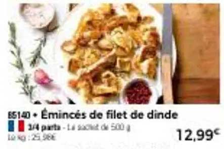 Émincés de filet de dinde
