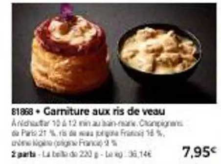 Garniiture aux ris de veau