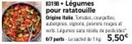 Légumes pour ratatouille