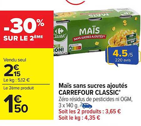 Maïs sans sucres ajoutés CARREFOUR CLASSIC’