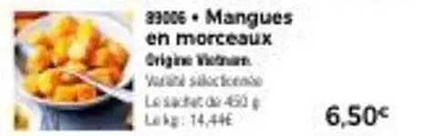 Mangues en morceaux