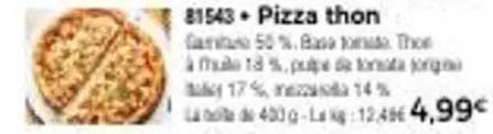 Pizza thon