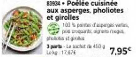 Poêlée cuisinée aux asperges, pholiotes et girolles