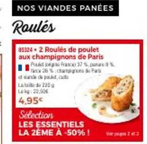 Roulés de poulet aux champignons de Paris