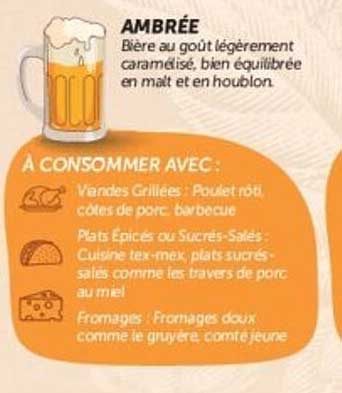 AMBRÉE