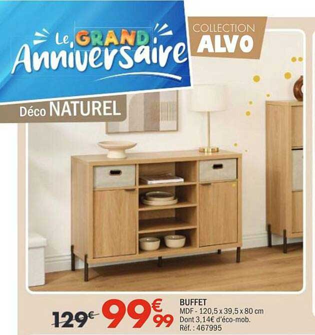 Le GRAND Anniversaire