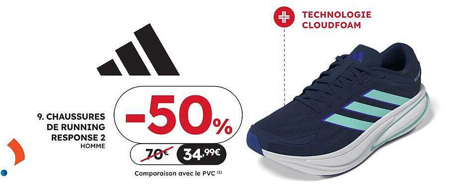 9. CHAUSSURES DE RUNNING RESPONSE 2 HOMME