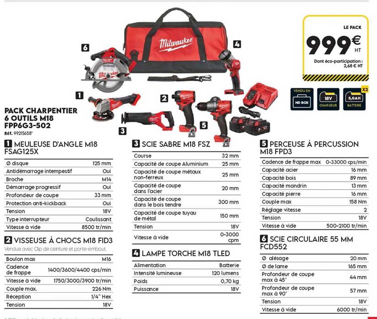 PACK CHARPENTIER 6 OUTILS M18 FPP6G3-502
