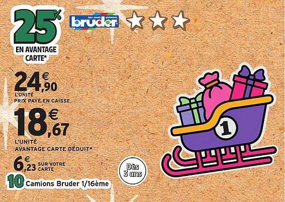 Camions Bruder 1/16ème