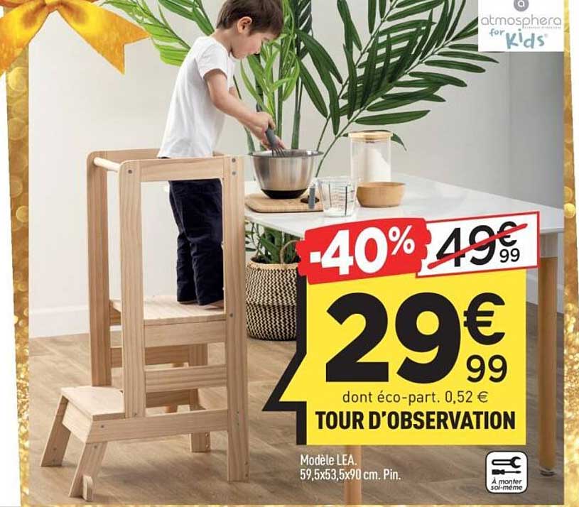 Sitemapcdatahttpdekokniqoocomtour D Observation Gifi