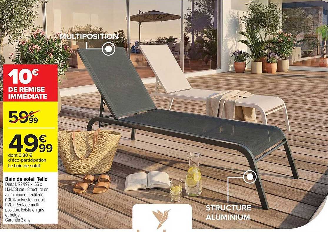 Sitemapcdatahttpswwencellcare1combain De Soleil Carrefour 2022