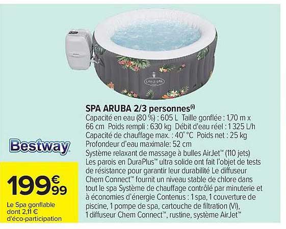 SPA ARUBA 2/3 personnes(i)