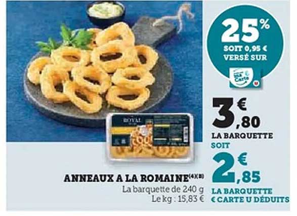 ANNEAUX A LA ROMAINE(4X8)