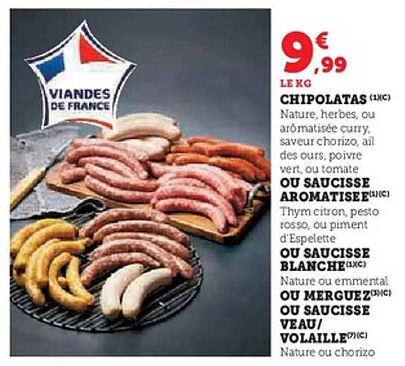 CHIPOLATAS