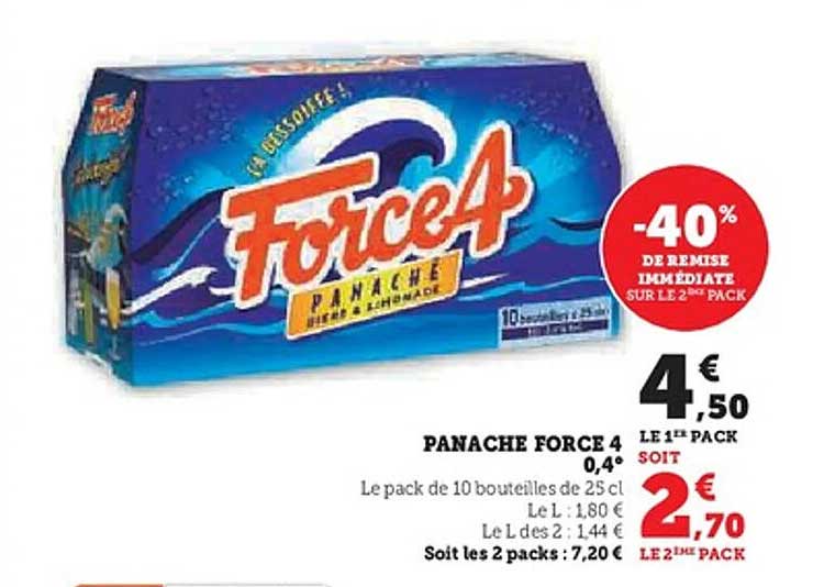 PANACHE FORCE 4