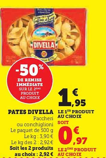 PATES DIVELLA