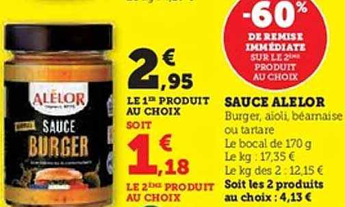SAUCE ALELOR