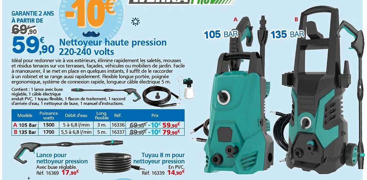 Nettoyeur haute pression 220-240 volts