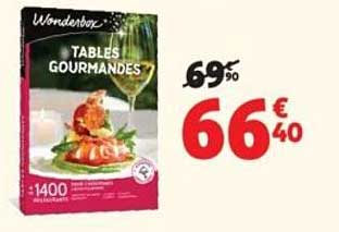 TABLES GOURMANDES