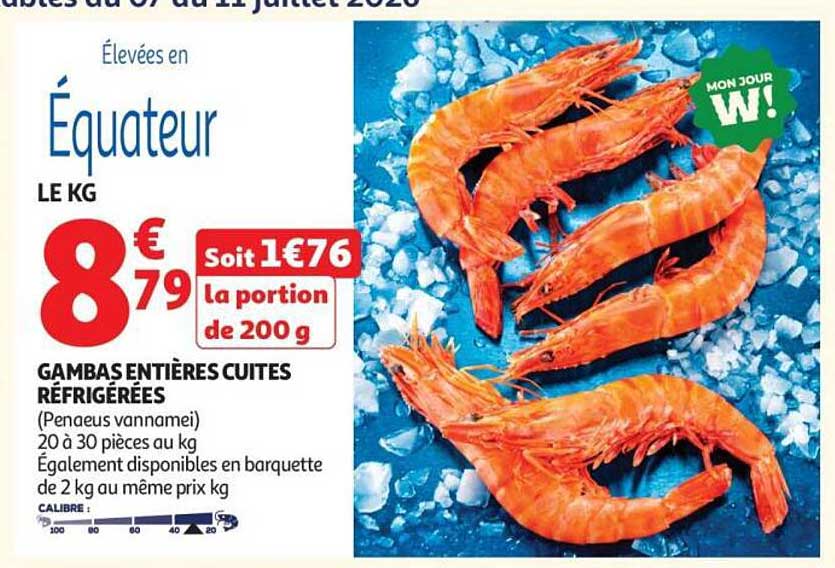Élevées en Équateur