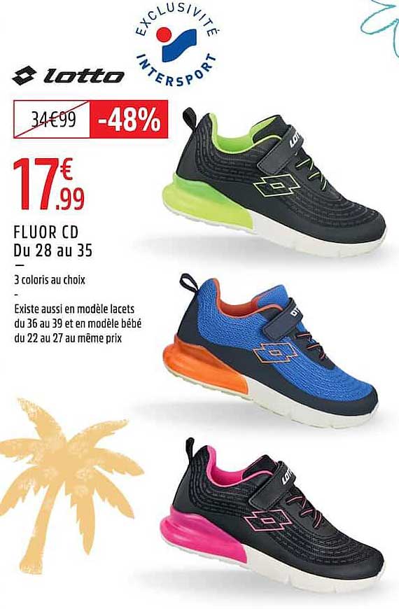 FLUOR CD