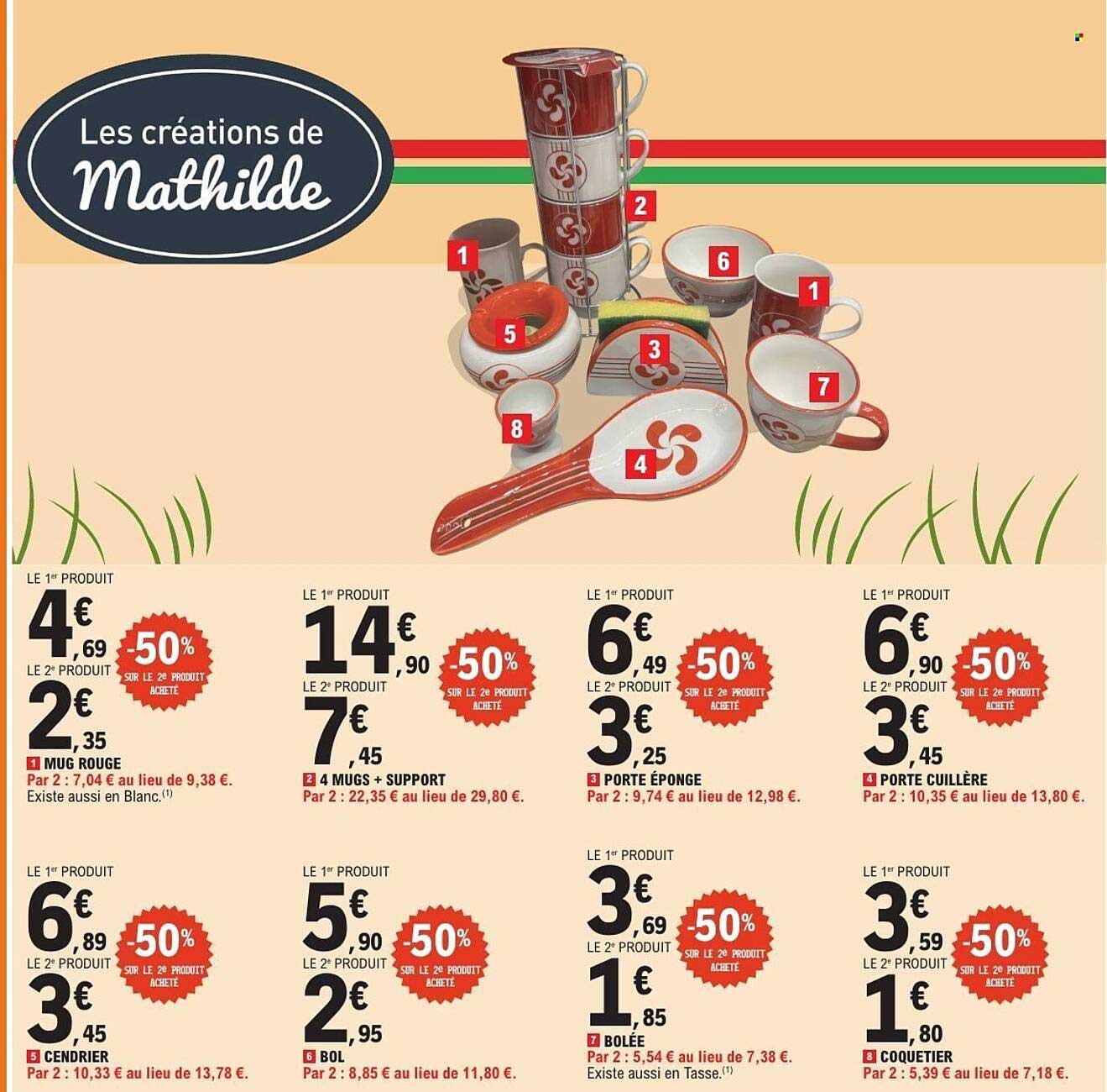 Les créations de Mathilde
