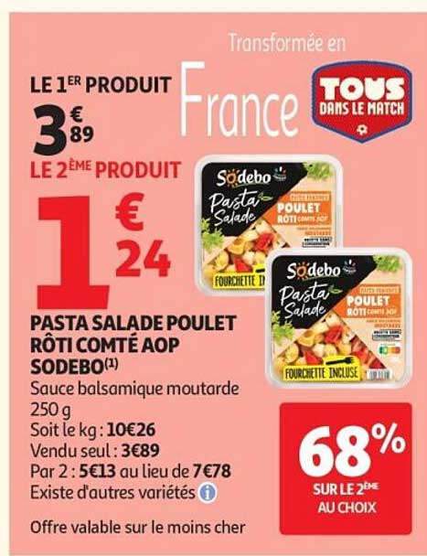 PASTA SALADE POULET RÔTI TOMATE AOP SODEBO(1)
