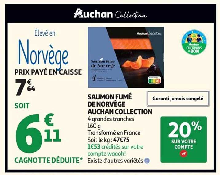 Saumon fumé de Norvège Auchan Collection