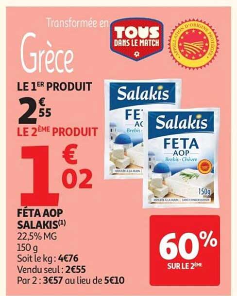 Transformée en Grèce
