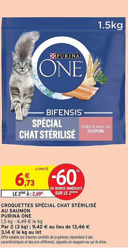 Croquettes Spécial Chat Stérilisé au Saumon