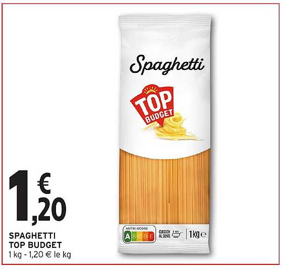 SPAGHETTI TOP BUDGET