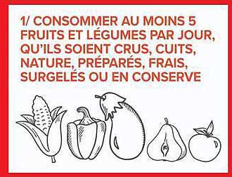 1/ CONSOMMER AU MOINS 5 FRUITS ET LÉGUMES PAR JOUR, QU’ILS SOIENT CRUS, CUITS, NATURE, PRÉPARÉS, FRAIS, SURGELÉS OU EN CONSERVE