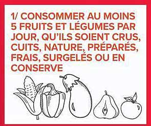 1/ CONSOMMER AU MOINS 5 FRUITS ET LÉGUMES PAR JOUR, QU'ILS SOIENT CRUS, CUITS, NATURE PRÉPARÉS, FRAIS, SURGELÉS OU EN CONSERVER