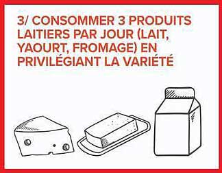 3/ CONSOMMER 3 PRODUITS LAITIERS PAR JOUR (LAIT, YAOURT, FROMAGE) EN PRIVILÉGIANT LA VARIÉTÉ