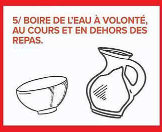 5/ BOIRE DE L'EAU À VOLONTÉ, AU COURS ET EN DEHORS DES REPAS.