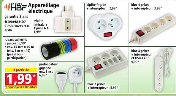 Appareillage électrique