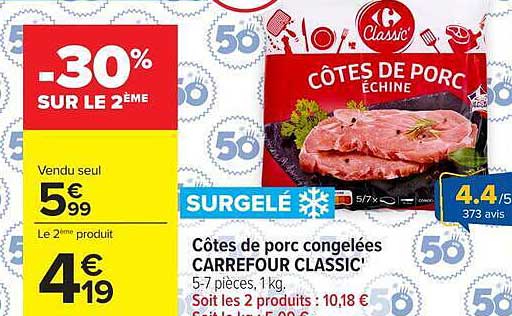 CÔTES DE PORC ÉCHINE