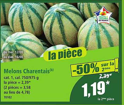 Melons Charentais