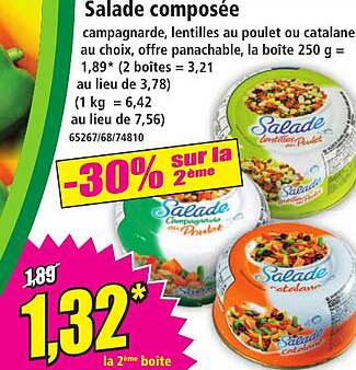 Salade composée