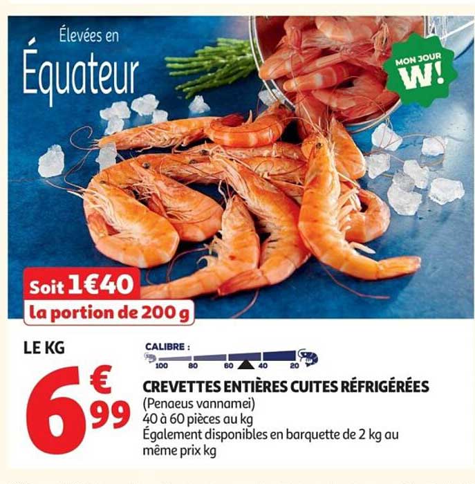 Élevées en Équateur