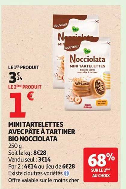 MINITARTELETTES AVEC PÂTE À TARTINER BIO NOCCIOLATA