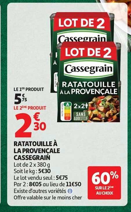 RATATOUILLE À LA PROVENÇALE CASSEGRAIN