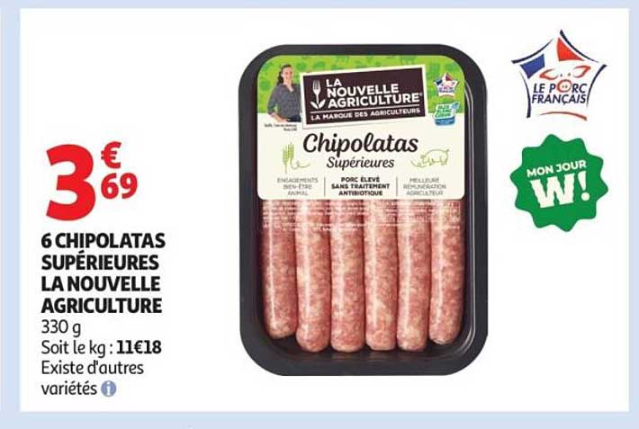 6 CHIPOLATAS SUPÉRIEURES LA NOUVELLE AGRICULTURE