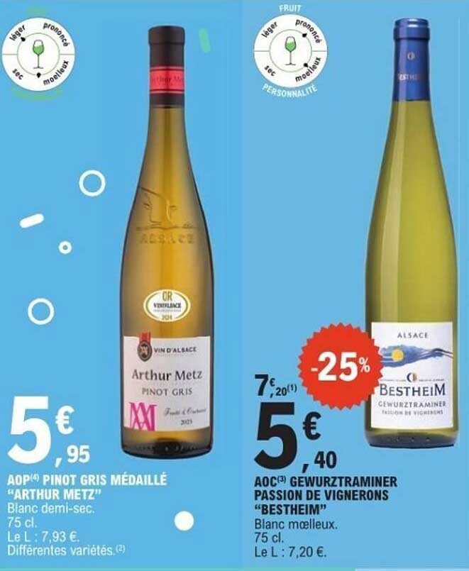AOP¹ PINOT GRIS MÉDAILLÉ "ARTHUR METZ"
